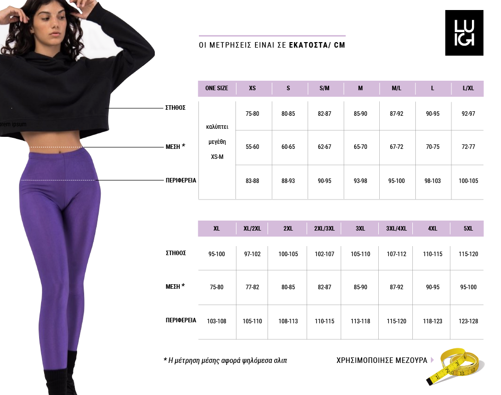 ΟΔΗΓΟΣ ΜΕΓΕΘΩΝ