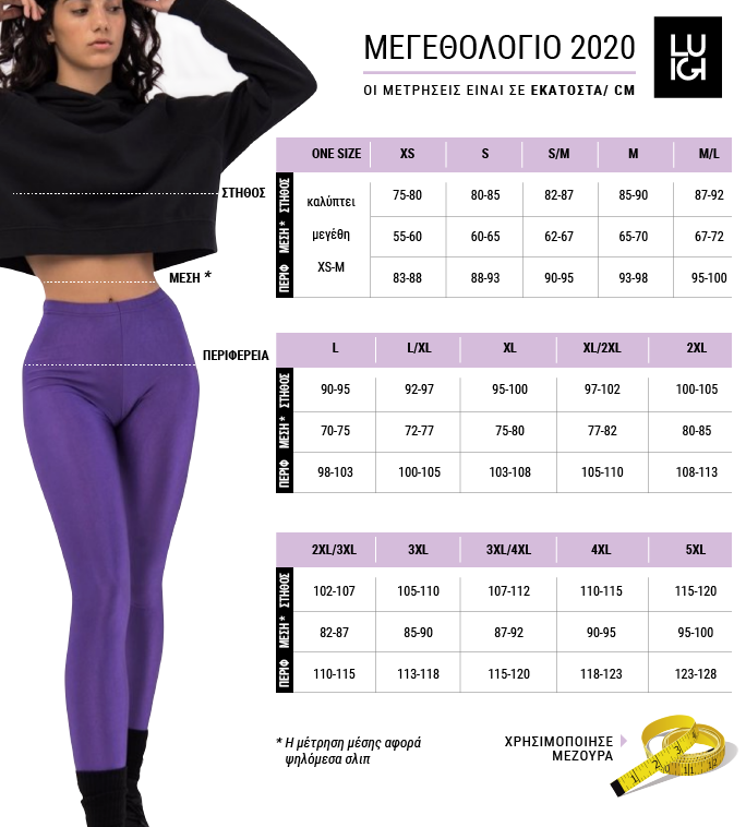 ΟΔΗΓΟΣ ΜΕΓΕΘΩΝ